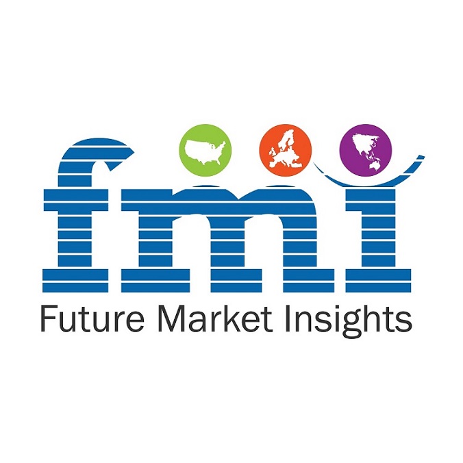 Canned Seafood Market Size 2022 COVID-19 Impact on Revenue of Best Industry Players